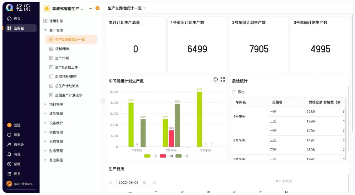 智能生产管理系统配什么系统？​