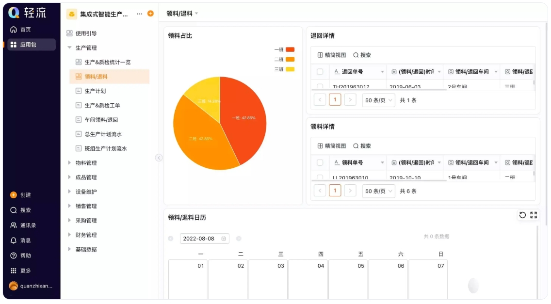 简单生产管理系统：如何用？​