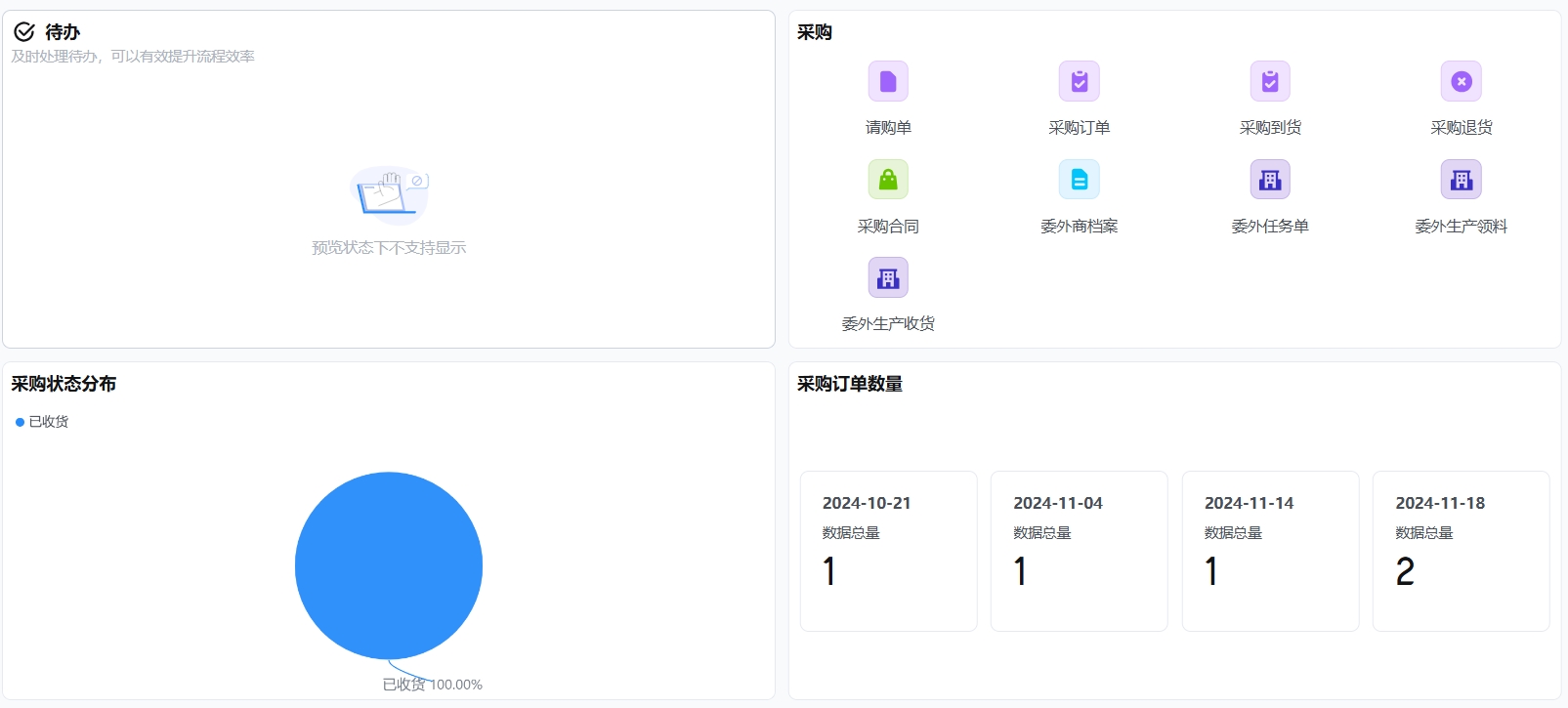 车间生产管理用什么系统好?
