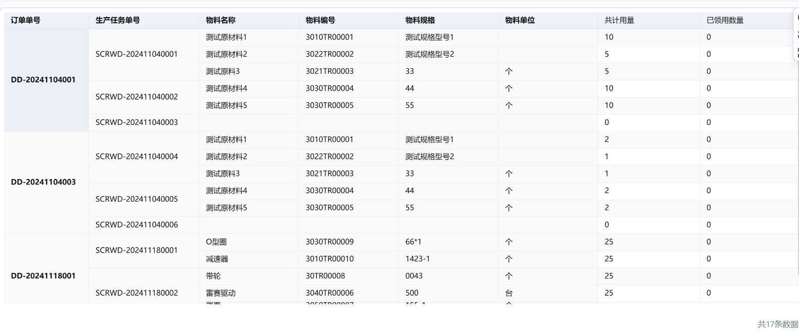 生产报表系统有哪些？​